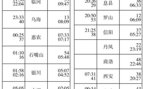 广元至兰州列车时刻表（广元至兰州列车时刻表查询）